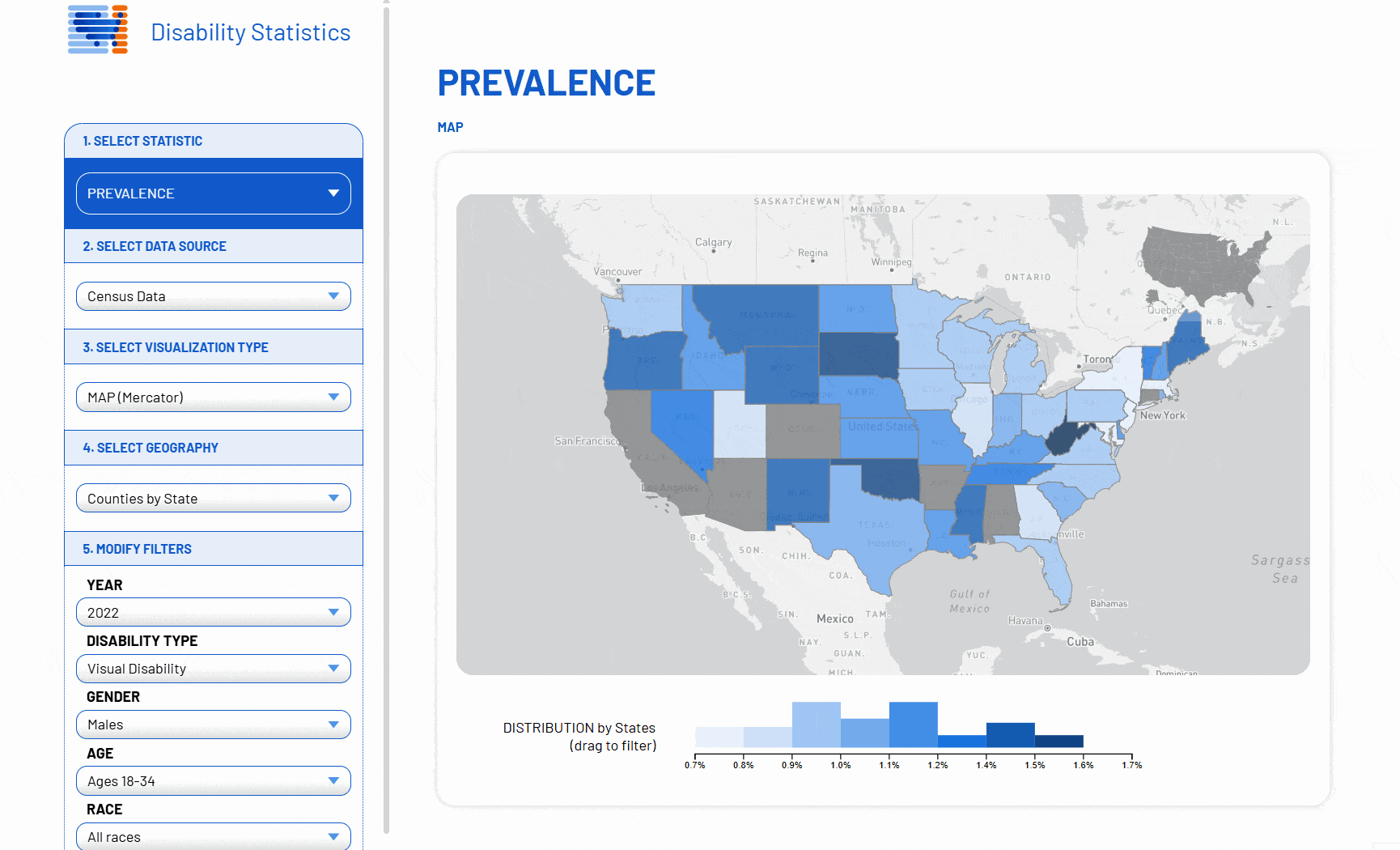 county visualizations