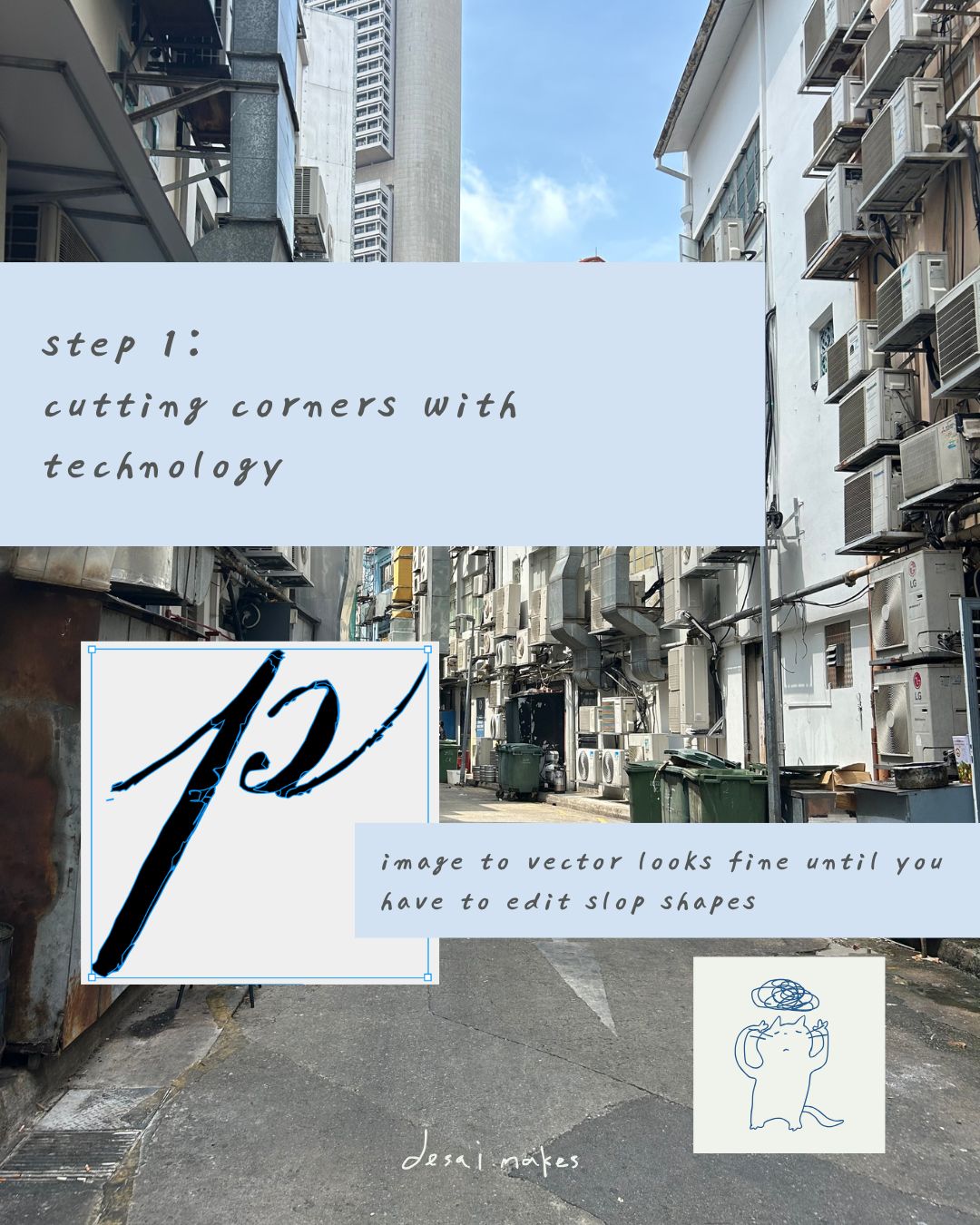 Cutting corners with technology.